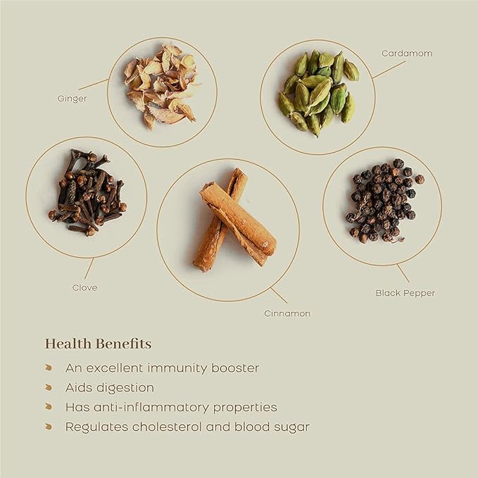 McLeod Russel 1869 Masala Chai - 100 gms